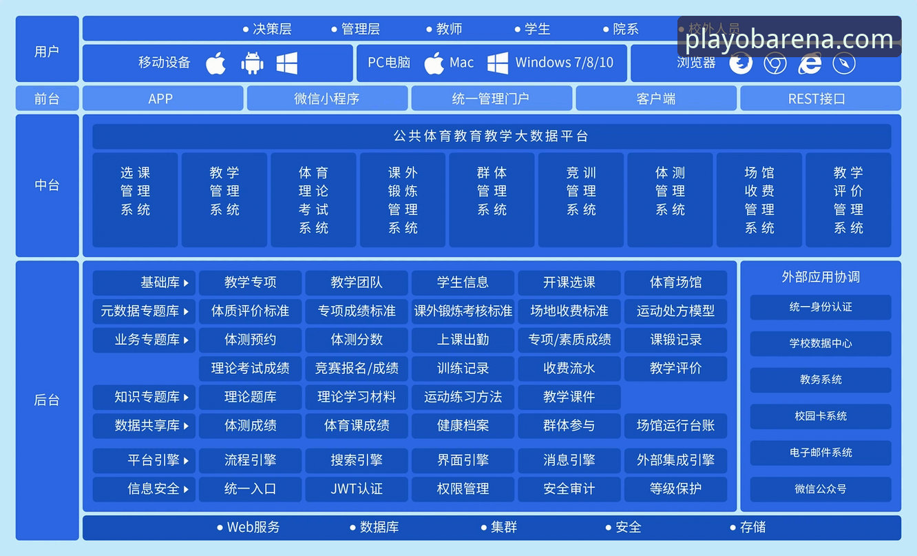 OB体育登录入口全面解析:一站式数字娱乐平台的核心优势与使用指南